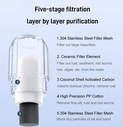 Wasserfilter mit 5-Schicht-Filtration Strahlung für den Wasserhahn