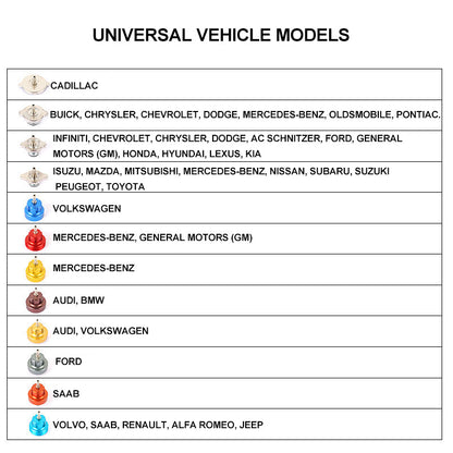 🛠️15 Pcs Universal Radiator Pressure Leakage Tester⚙️