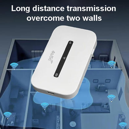 🔥Hot Sale🔥4G/ 5G Pocket Mobile WiFi Router（50% OFF）