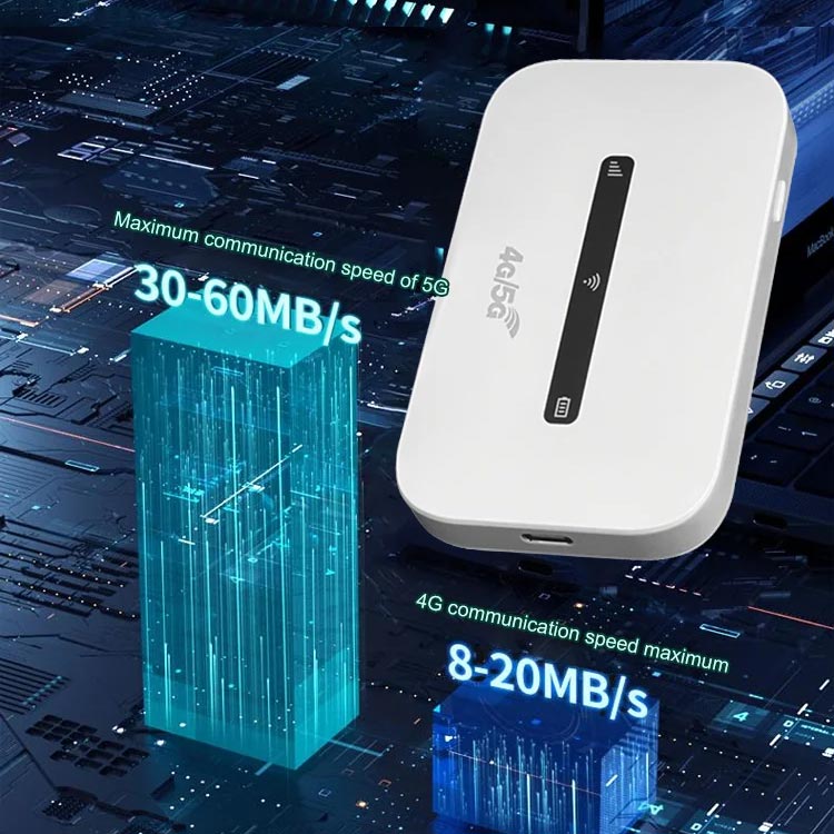 🔥Hot Sale🔥4G/ 5G Pocket Mobile WiFi Router（50% OFF）