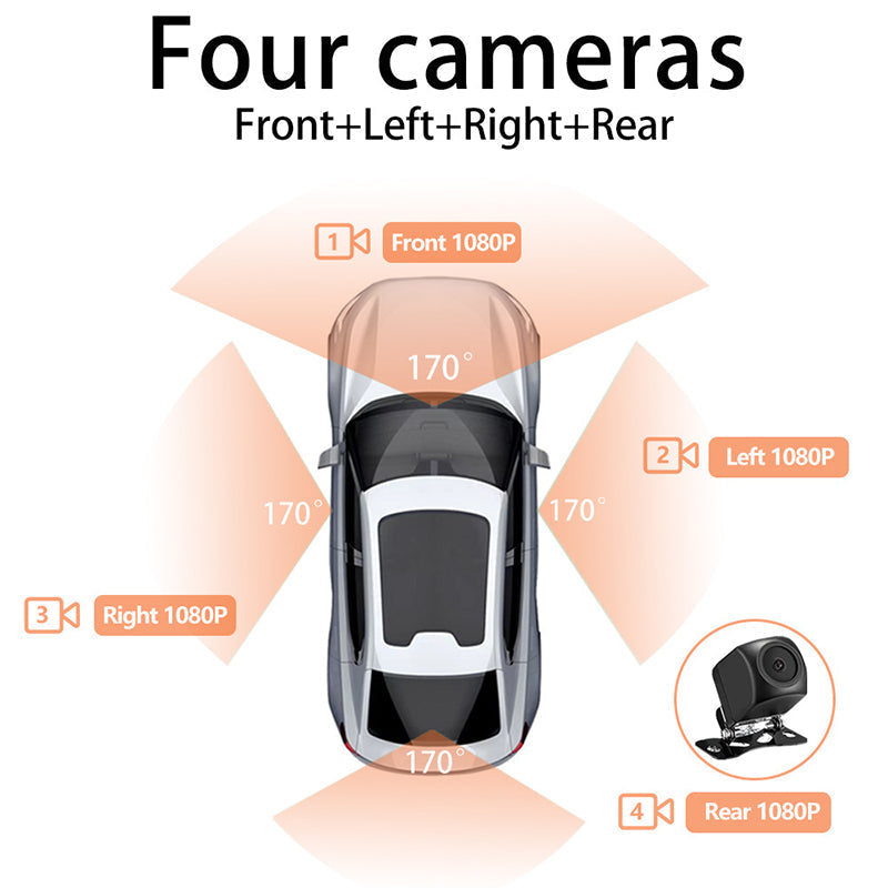 ✨ Driving Security ✨4-Channel 1080P Car Recorder